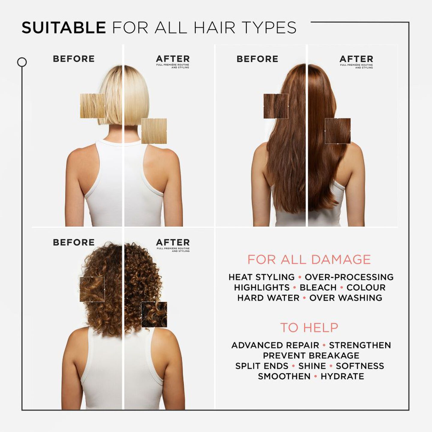 Kérastase Première Repairing Anti-Frizz Filler Serum